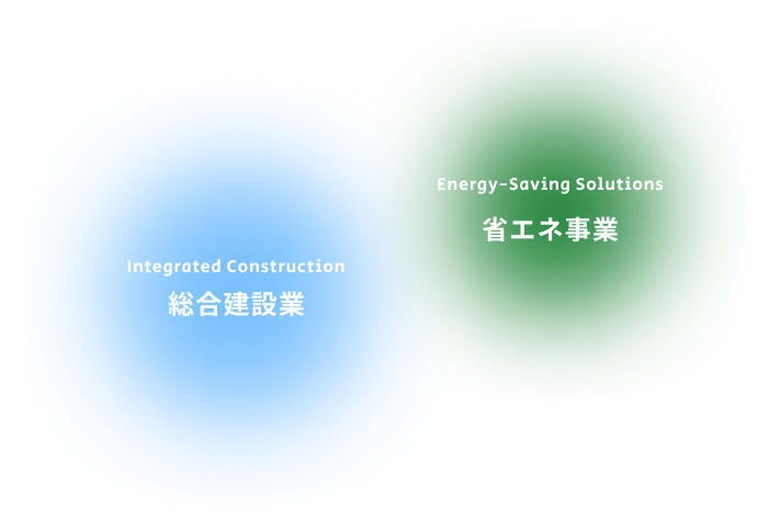 省エネ遮熱事業・総合建設業